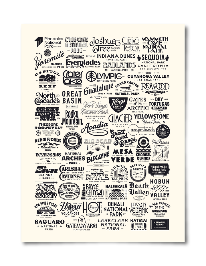 National Park Type Poster