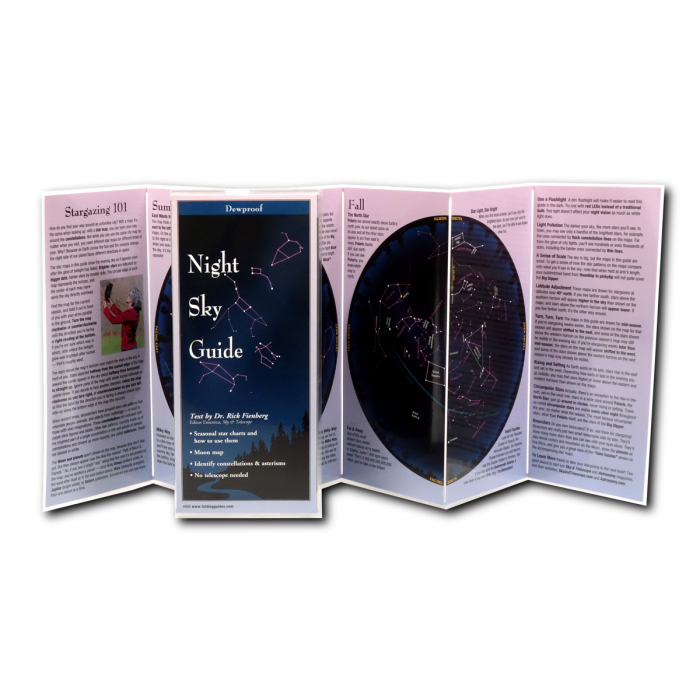 Earth Sky + Water - Night Sky Guide