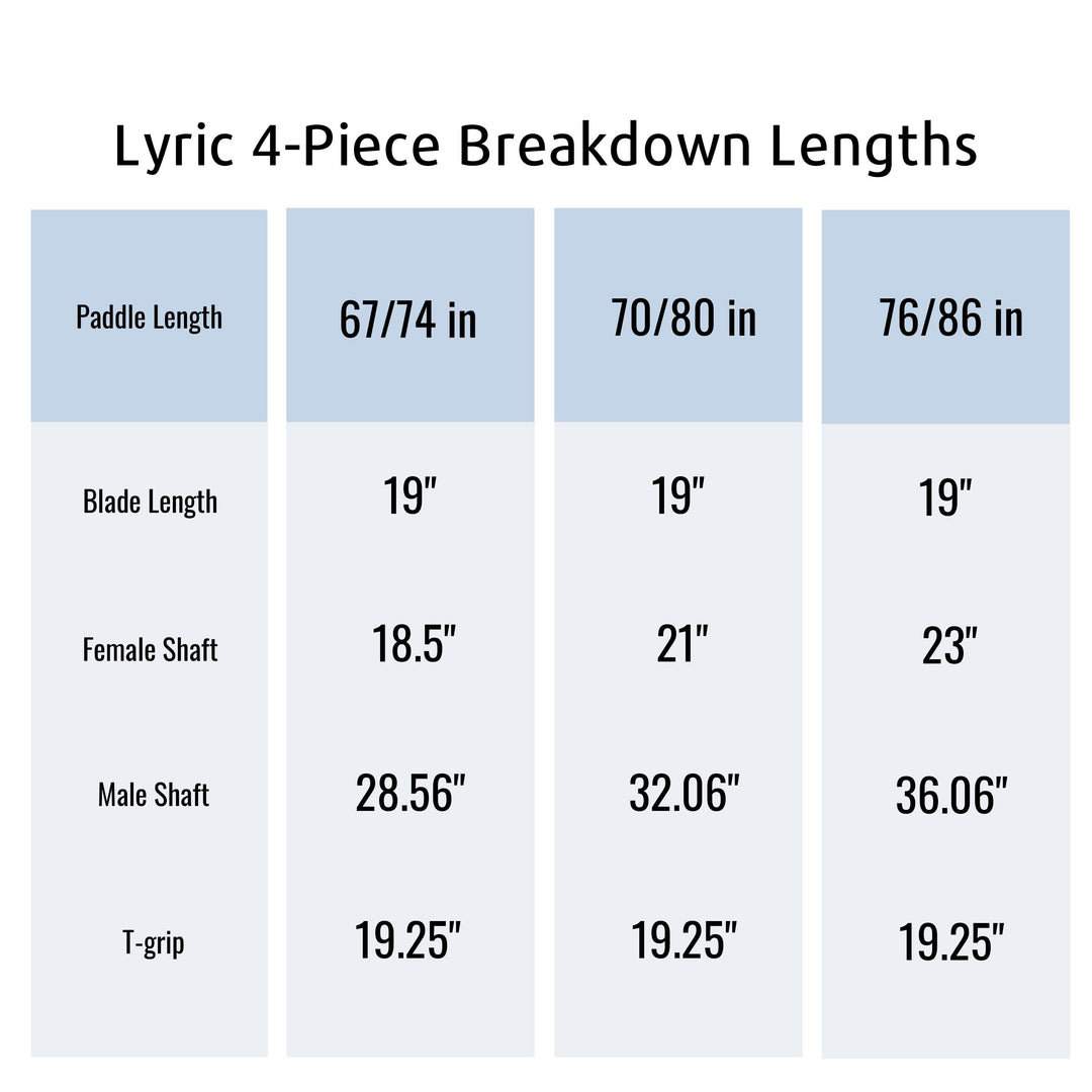 Lyric 4-Piece Stand-Up Paddle