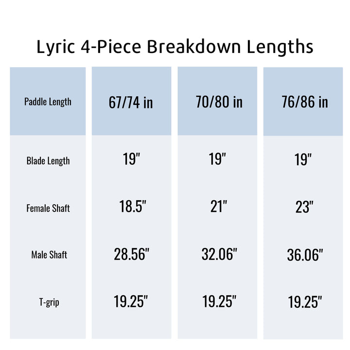 Lyric 4-Piece Stand-Up Paddle