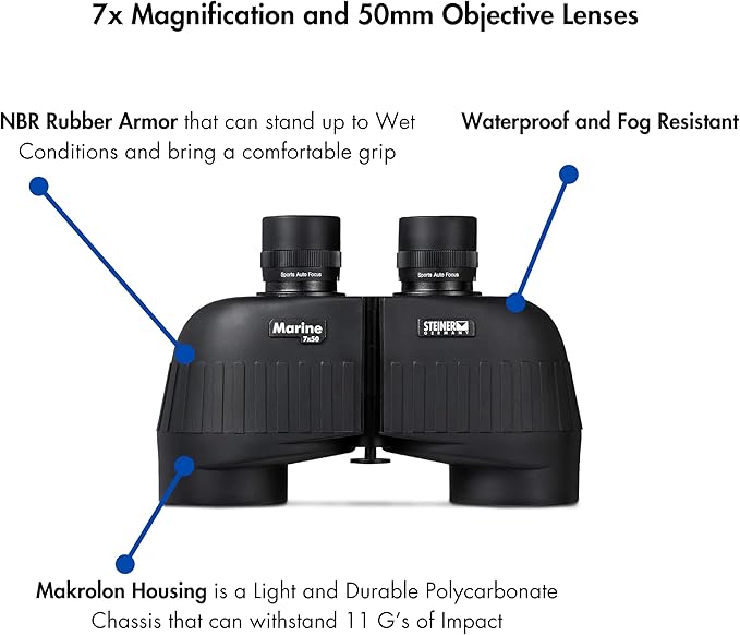 Marine Binoculars