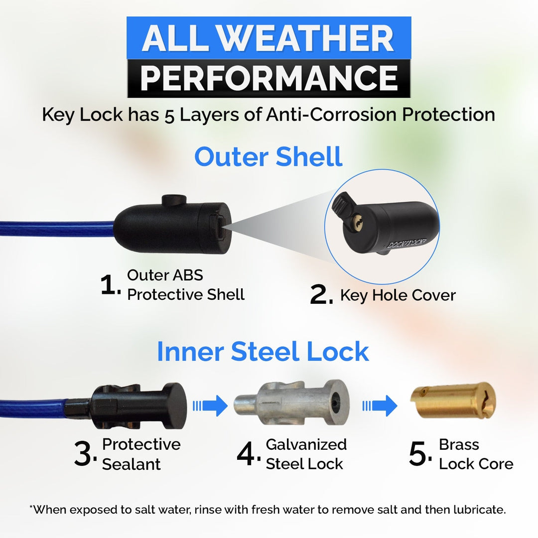 DocksLocks® Anti-Theft Weatherproof Coiled Security Cable with Key Lock (5&
