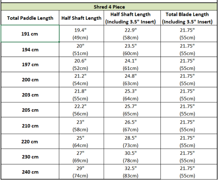 Shred Carbon 4-Piece Kayak Paddle