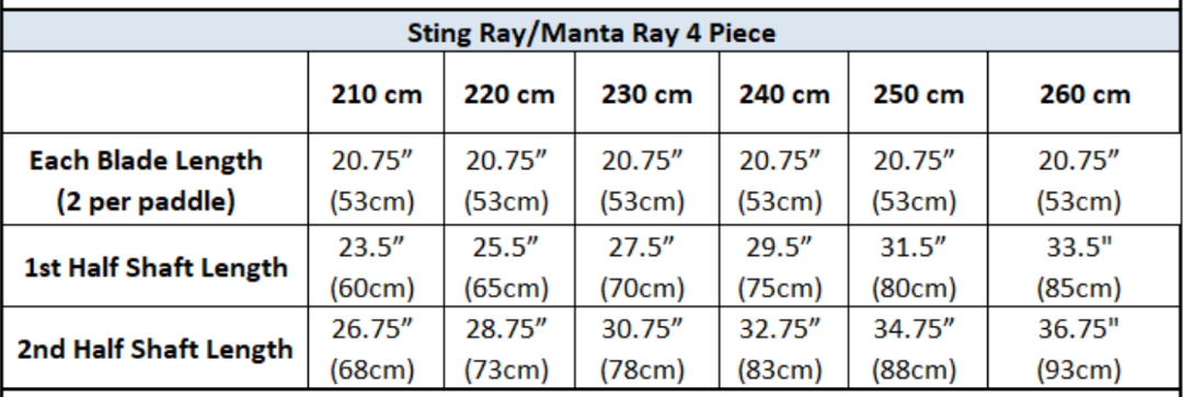 Manta Ray Carbon 4-Piece Posi-Lok™ Kayak Paddle