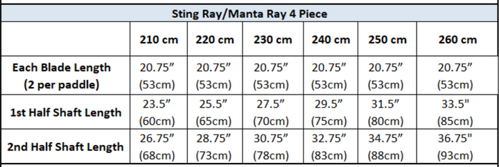 Sting Ray Fiberglass 4-Piece Snap-Button Kayak Paddle