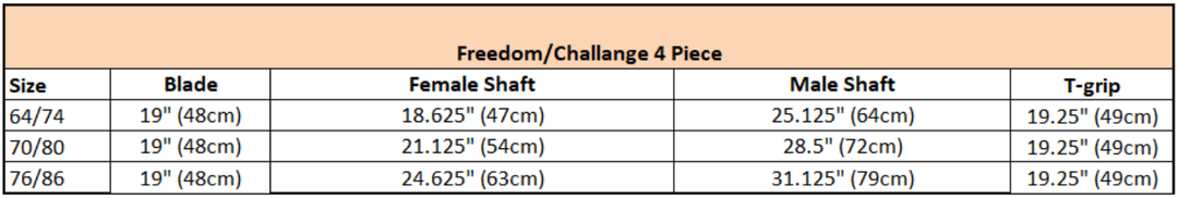 Freedom 85 4-Piece Stand-Up Paddle