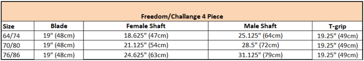 Freedom 85 4-Piece Stand-Up Paddle